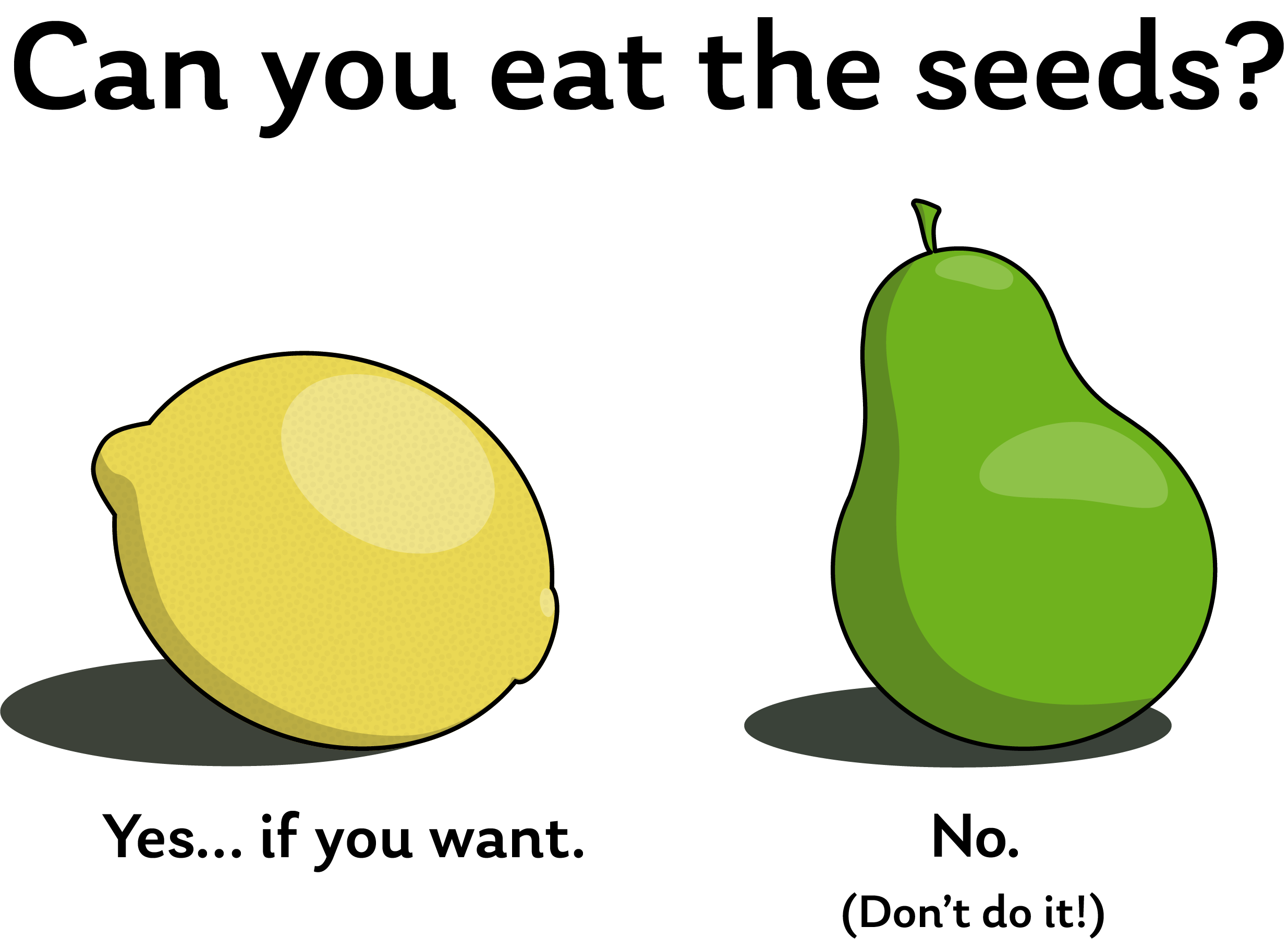 An image with a question: "Can you eat the seeds?" alongside a lemon (whose seeds are safe to eat) and a pear (whose seeds are not).