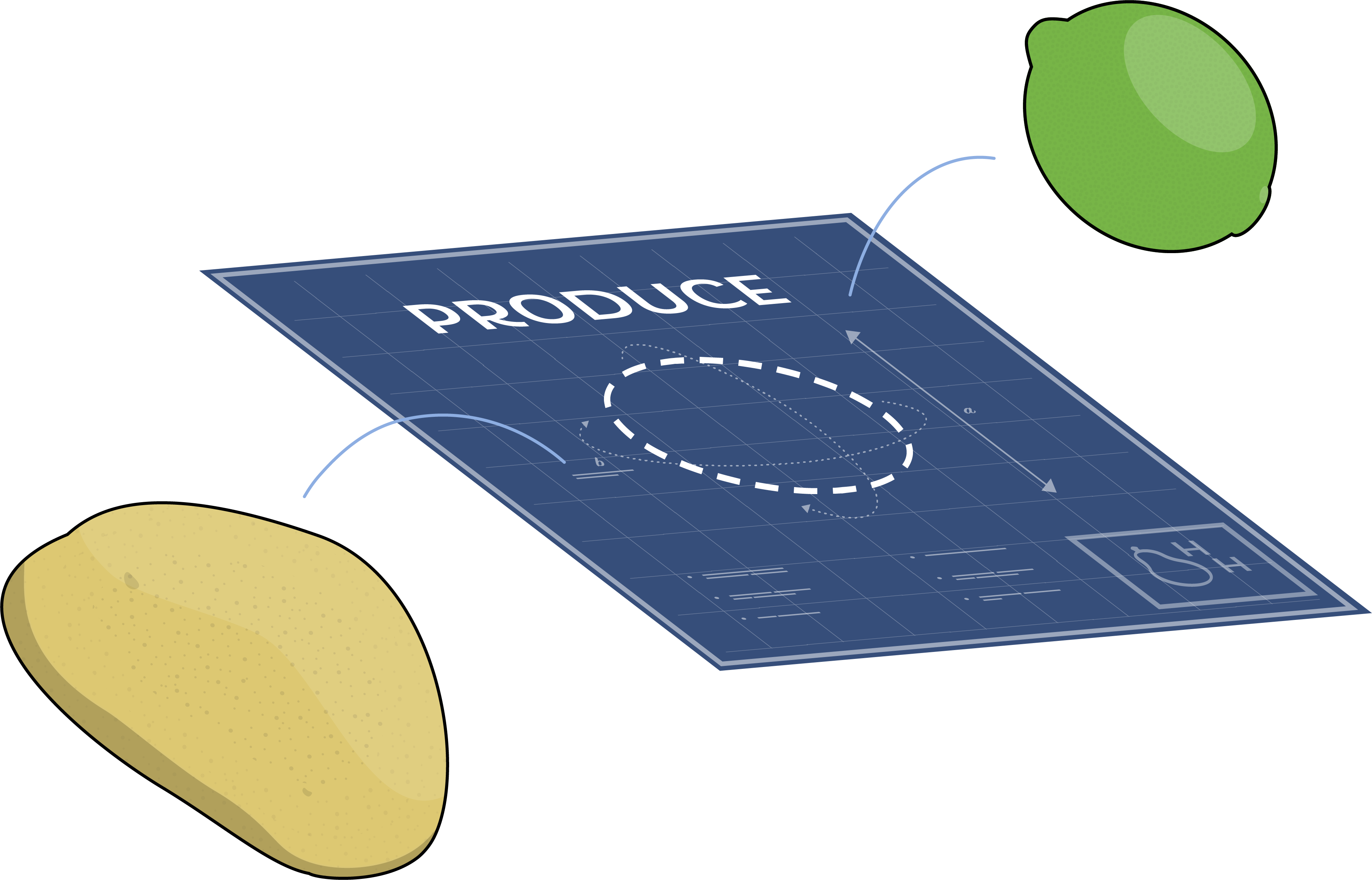 An image showing a blueprint representing "Produce", which can be used to represent a lime just as well as a potato.