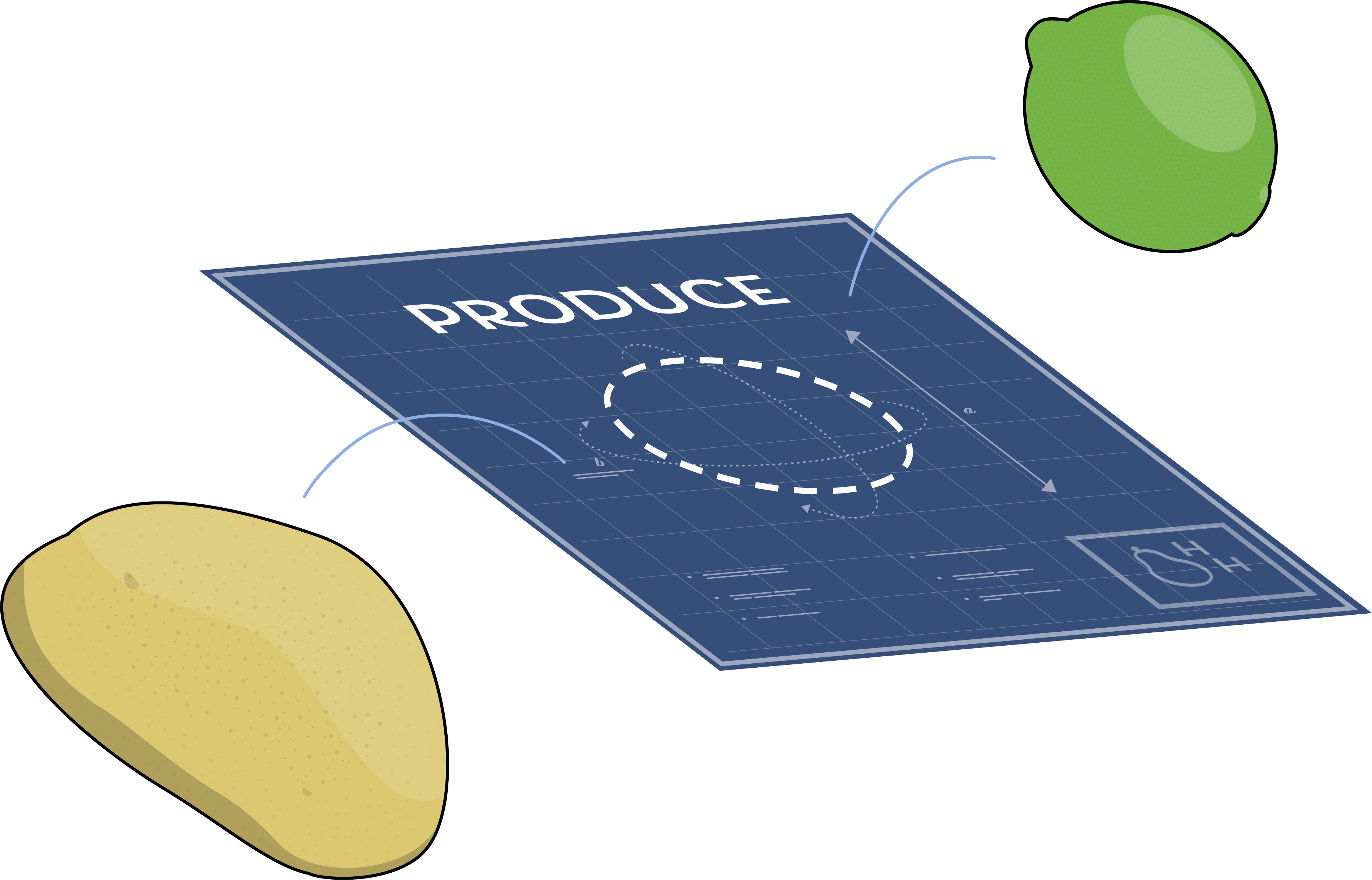 An image showing a blueprint representing "Produce", which can be used to
represent a lime just as well as a
potato.